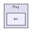 emulator/libs/Pixy/src